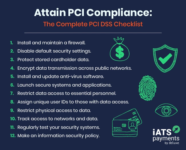 Take a look at our step-by-step guide through the PCI compliance checklist.